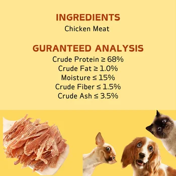 150g/5.29oz Chicken Jerky and Duck Jerky Dog Treats For Small, Medium, Large Dog, Made With Real Pure Chicken, Healthy 6