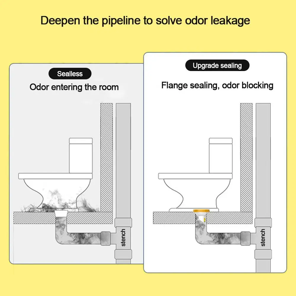 Description Picture 5 of itemUniversal Hardware Floor Outlet Caulk Toilet Flange Ring Toilet Wax Ring Closestool Sealing Bowl Toilet Repairing Parts