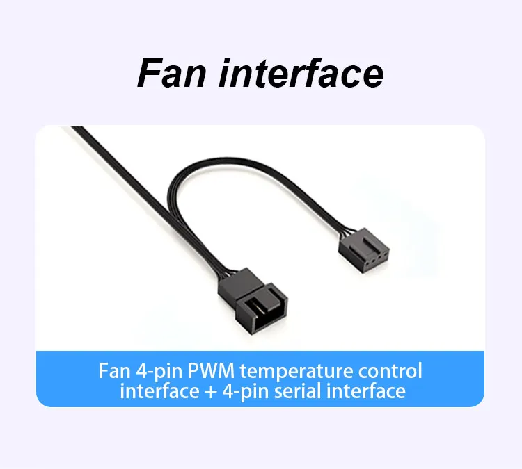 140mm 600-1500RPM High Performance Case Fan 4Pin PWM Intelligent Temperature Con