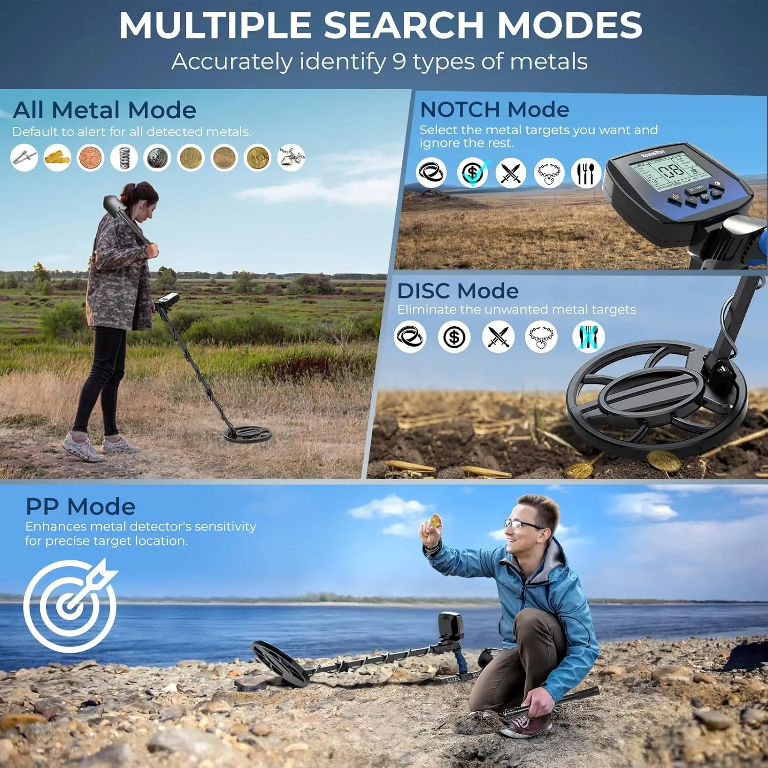 Metal Detector for Adults Higher Accuracy Metal Detectors with Treasure Hunt for Professional or Beginner Advanced US Microchip