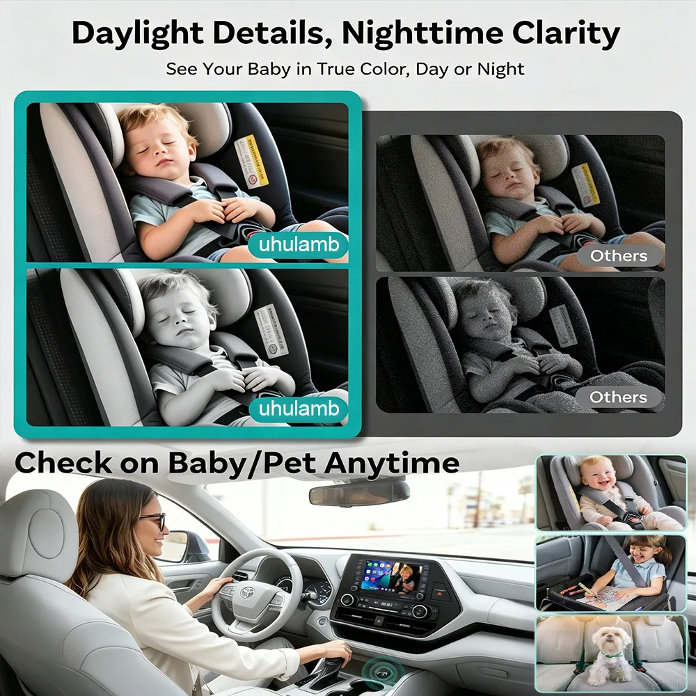 Telecamera per Auto Cabin Care Baby con Adattatore Wireless Carplay 1080P 150 ° Monitor per sedile posteriore con visione notturna ad angolo ampio, facile da installare - immagine 6