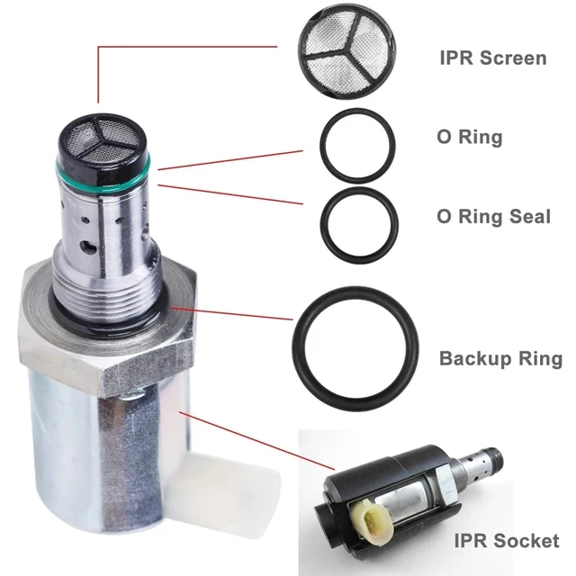 Diesel Engine Tool Ford 6.0L Powerstroke IPR Seal &amp; Screen Tool Kit - For 2003-2010 Injector Pressure Regulator O Ring For Fuel Injectors