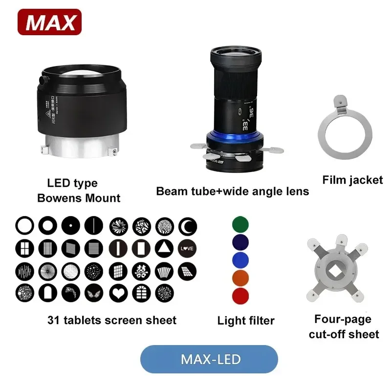 Kit2
