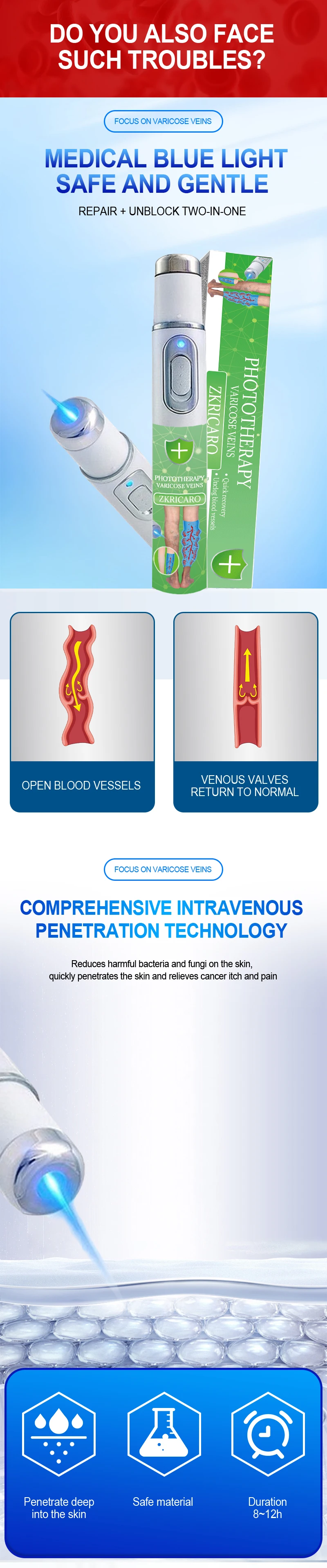 Laser Vein Medical level