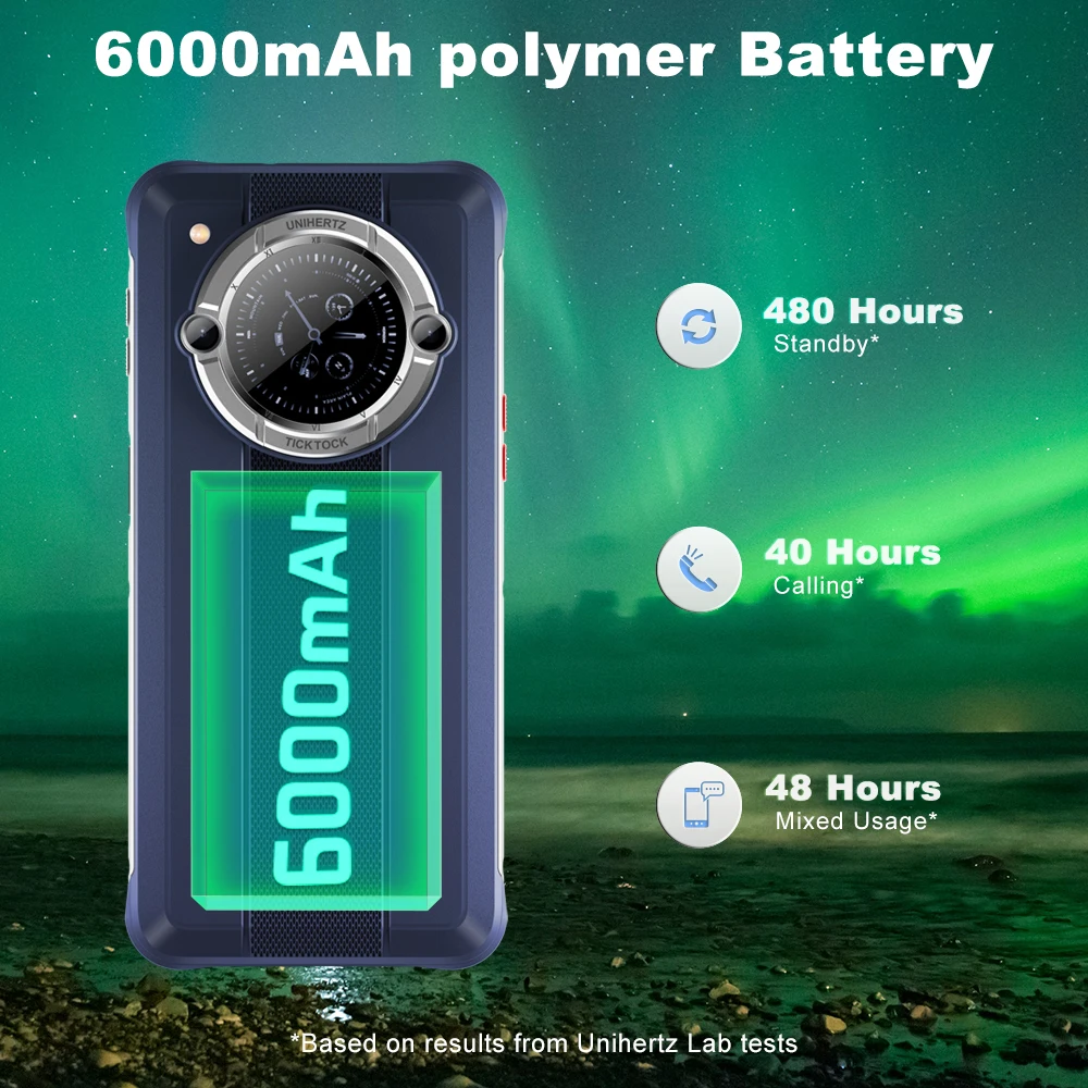 Unihertz Tick Tock E Android 12 Cellphones Smartphone 6.5 Inch 4GB 64GB Mobile Phone Smart Rear Display 6000mA Octa Core MTK6765