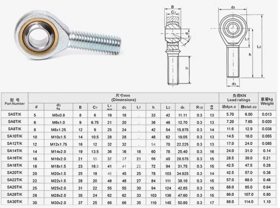 8mm SA8T/K SA8 SAL8 rod end joint bearing metric male right hand thread M8x1.25mm rod end bearing SAL8T/K