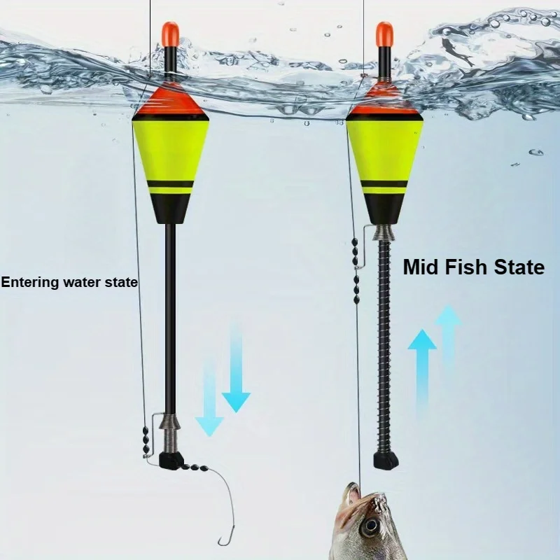 Flotteur automatique portable 1-3 pièces pour pêche en mer - Accessoire pêche rapide et pratique