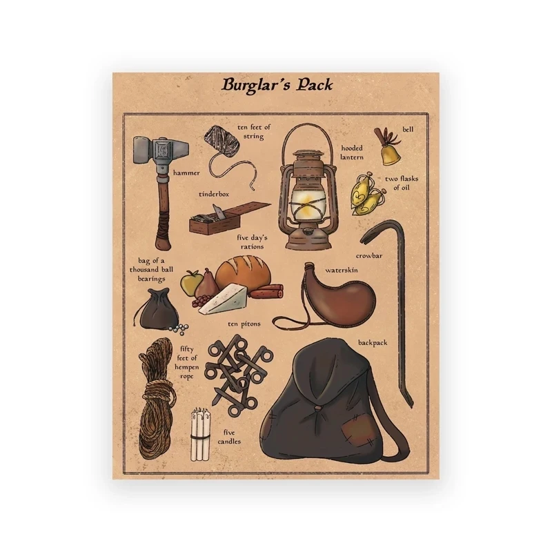 thumbnail image 1 of D&D Thief's Pack Prints DnD Gift Class Fantasy Items Canvas Painting Posters Rogue Burglar Ranger Art Dungeons And Dragons Decor, 1 of 5