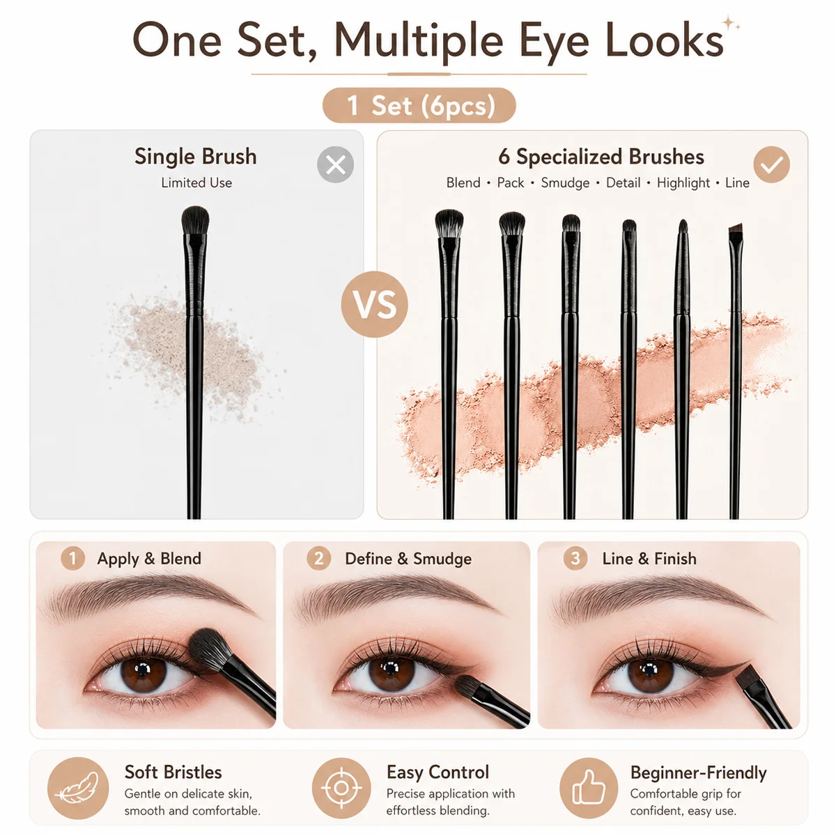 Set di 6 Pennelli per il Trucco degli Occhi: Pennello Professionale Morbido per Ombretto e Contouring, Pennelli Piccoli per il Trucco Dettagliato degli Occhi, Pennello per il Viso - immagine 5