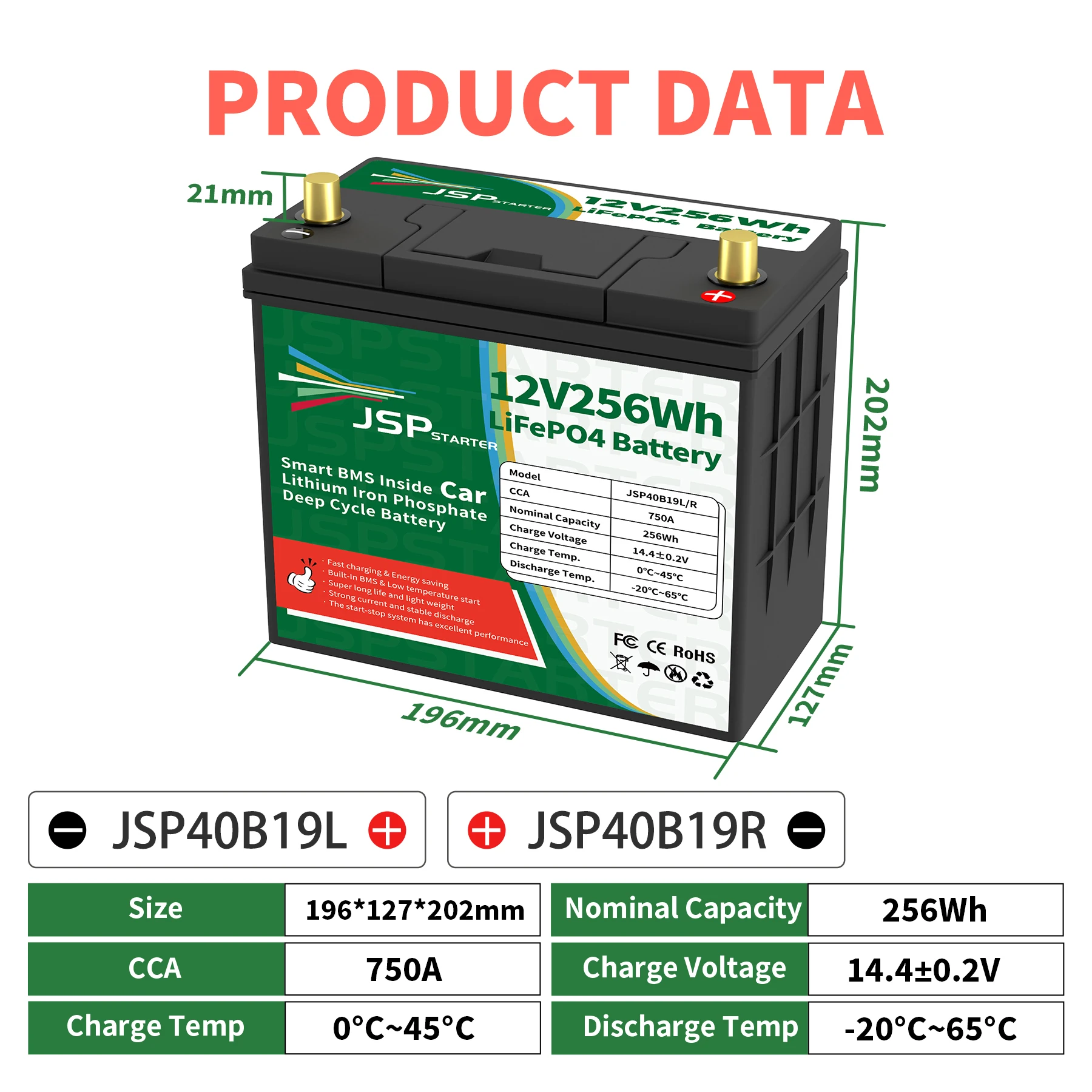 

Автомобильный литиевый аккумулятор JSP40B19L/R, 12,8 В, Вт/ч, CCA750A