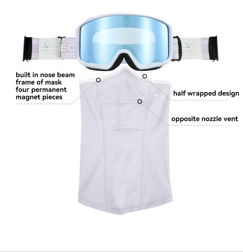 VECTOR Double Layer Magnetic Ski Glasses 
