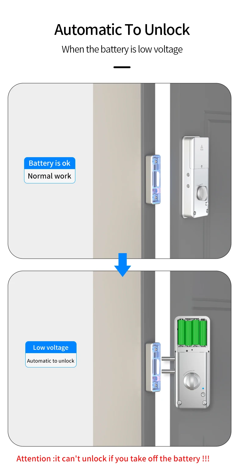 Tuya Smart Door Lock Indoor Invisible Wood Door Magnetic Lock IC Card APP Remote