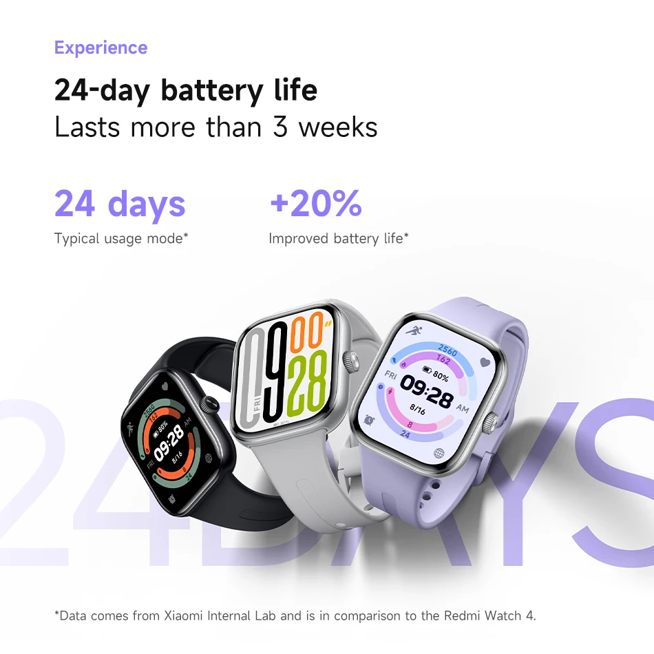 Redmi Watch 5 BT Calling with GPS Smartwatch description image 9