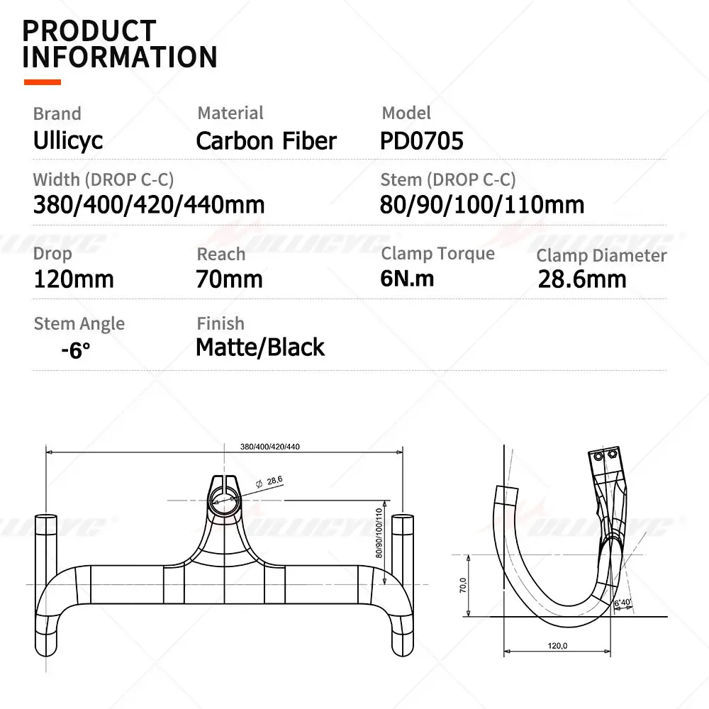 dsc-products