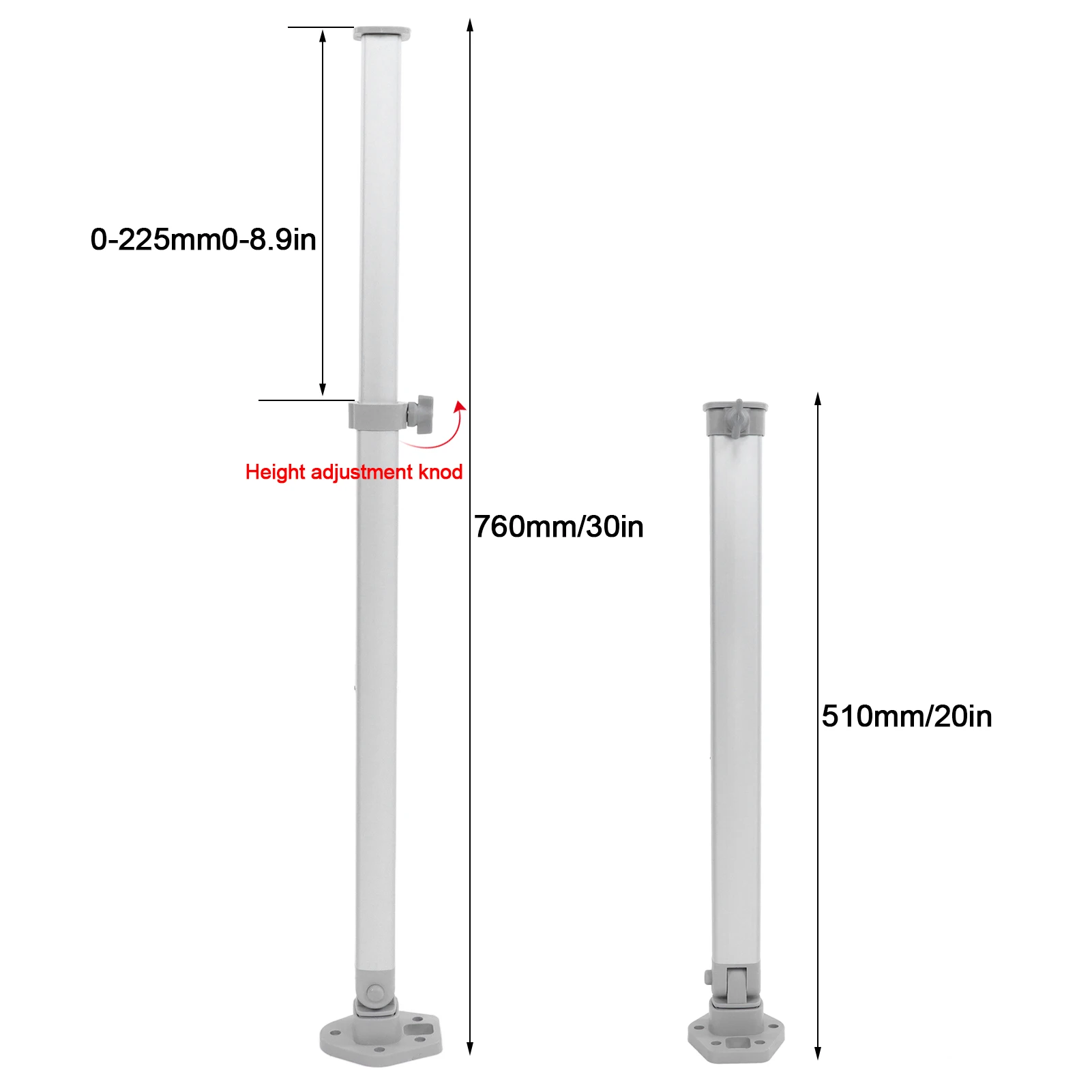 dsc-products
