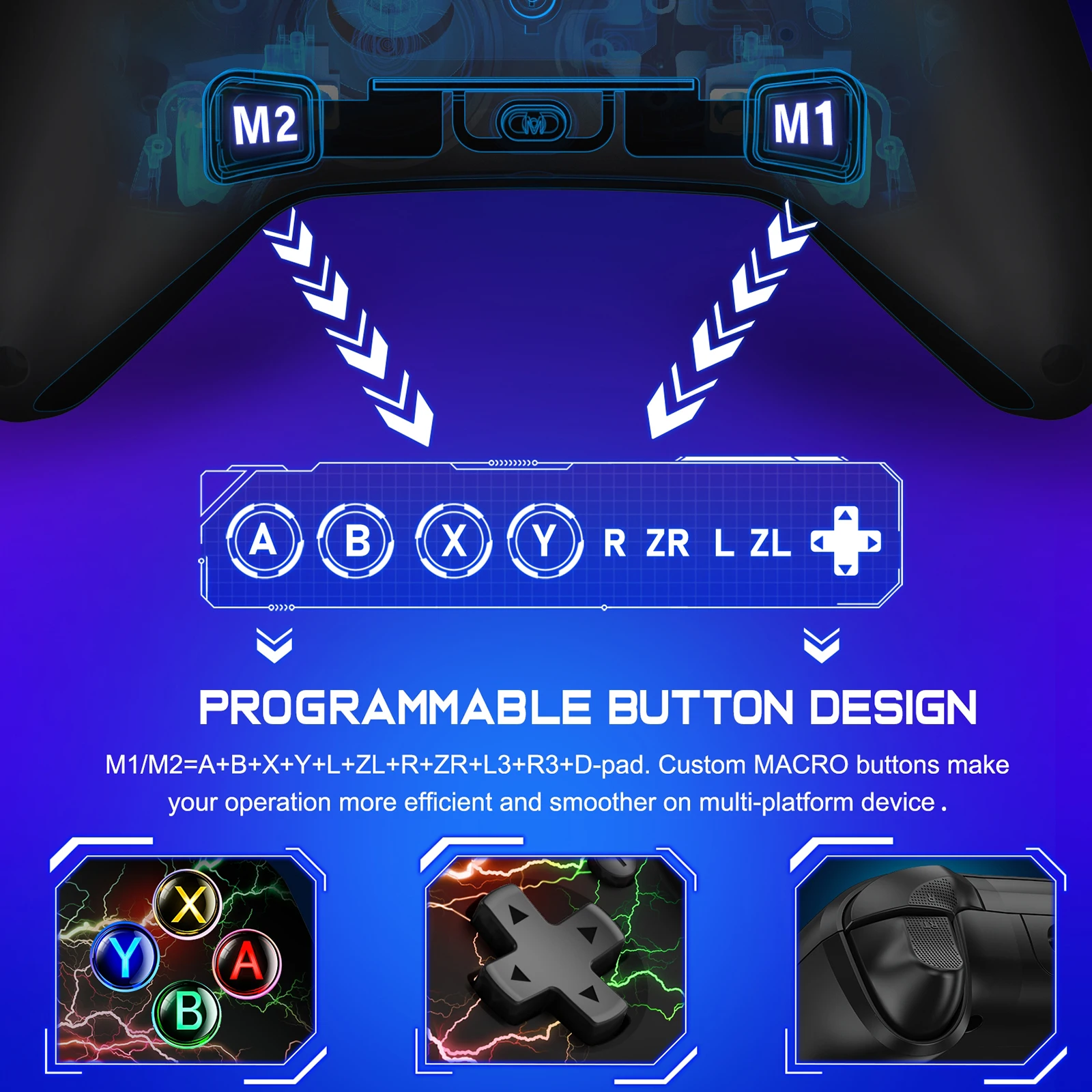 ٵ ġ Ʈ OLED  Ƽ ÷ Ʈѷ  е, RGB α׷ ,   ͺ