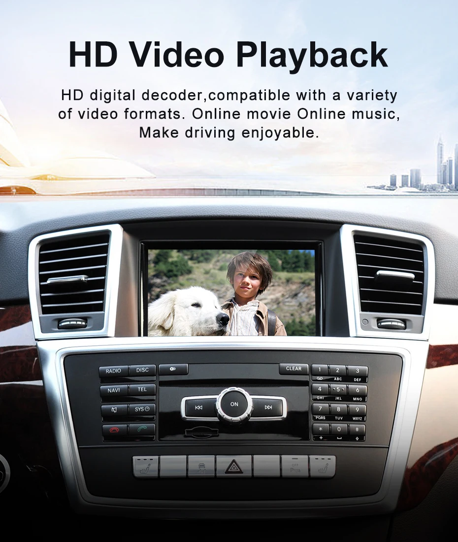 Factory Price 7inch Android 14 Car Multimedia Players For Mercedes Benz ML W166