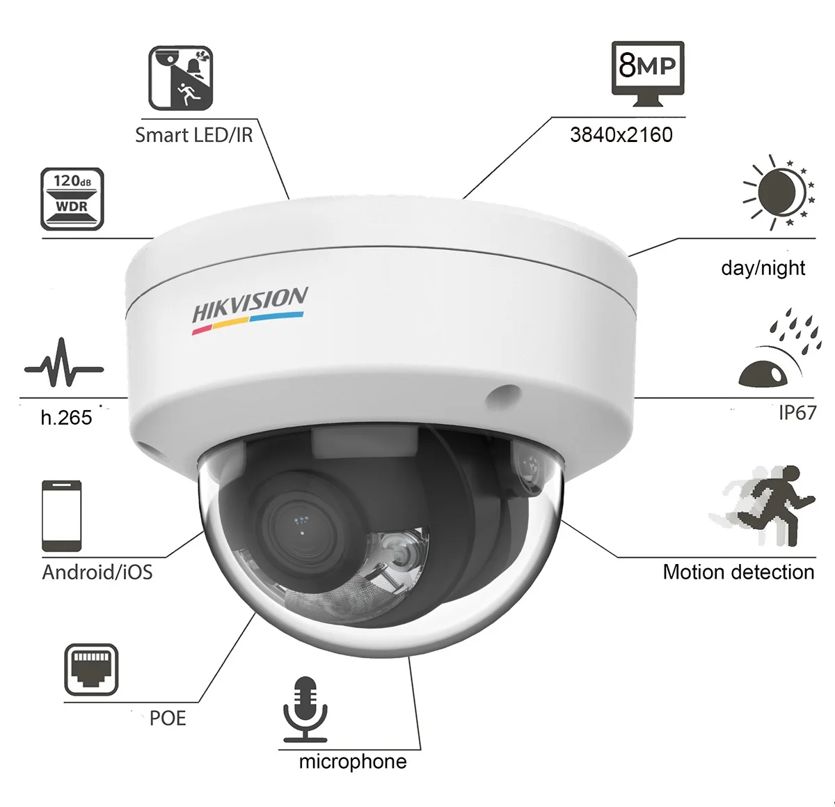 Mutil اللغة Hikvision kitDS-2CD1083G2-LIU DS-2CD11...