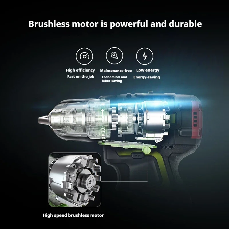 dsc-products