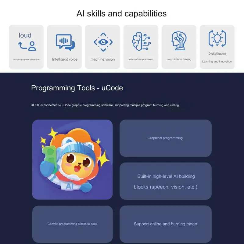 UBTECH UGOT 다형태 AI 교육용 로봇