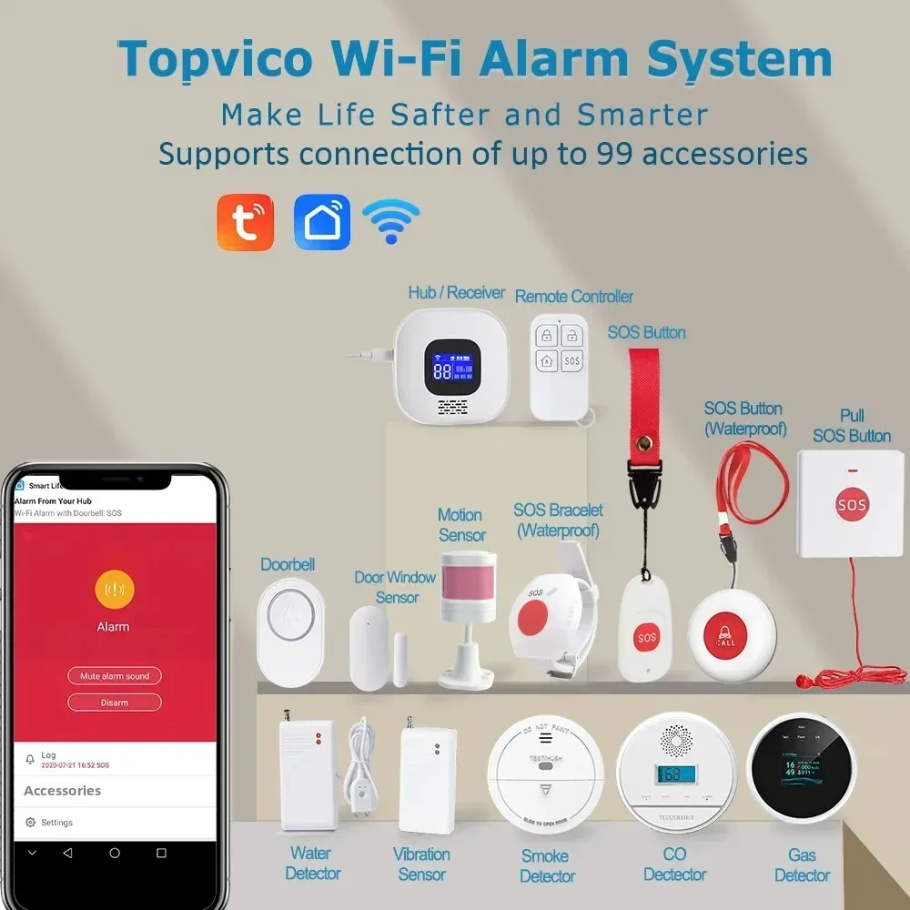 Bouton SOS WiFi Topvico Tuya pour les personnes âgées, alarme d'urgence, alerte de chute, bracelet bouton panique pour seniors 5