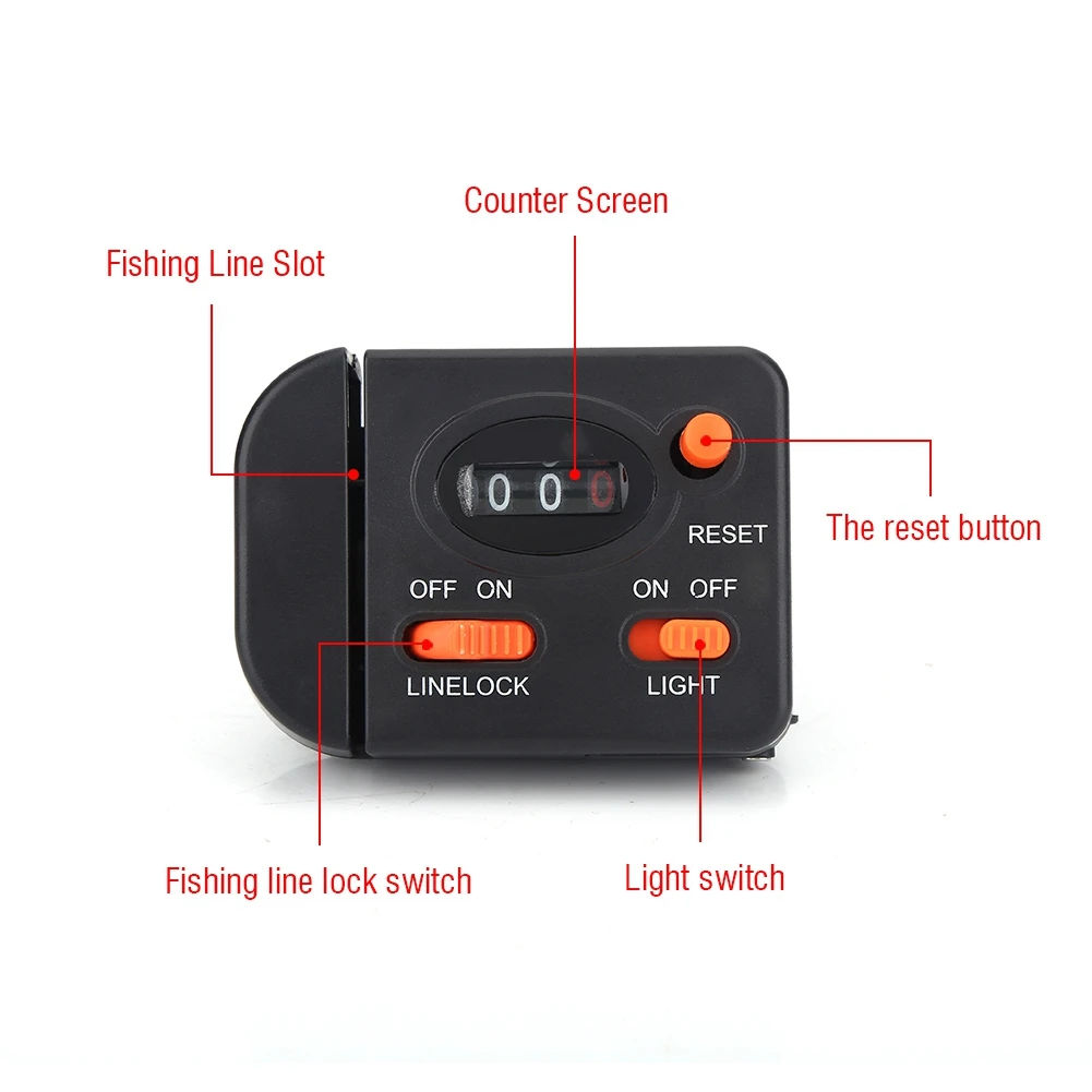 Description Picture 6 of itemFishing Line Counter Automatic Release Improve High-Quality Materials Fishing Depth Finder for Amateur for Outdoor Enthusiasts