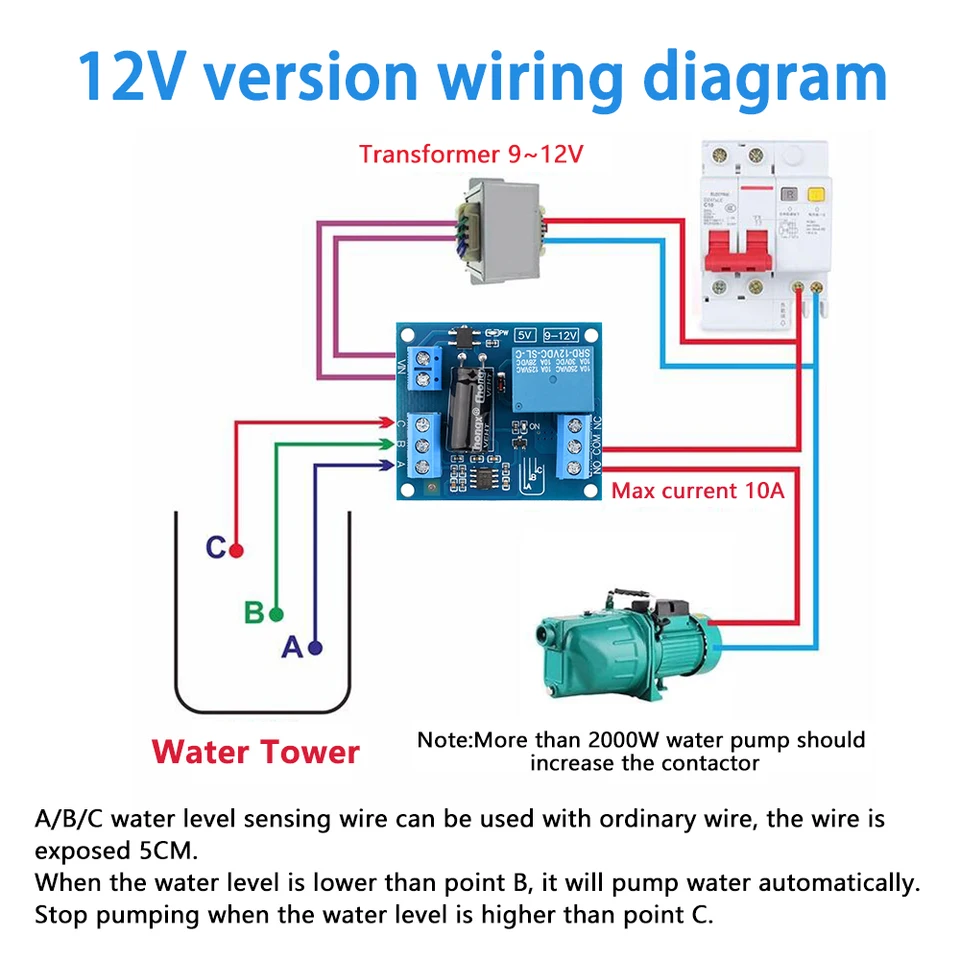 Automatic Water Level Controller for Pumps and Tanks