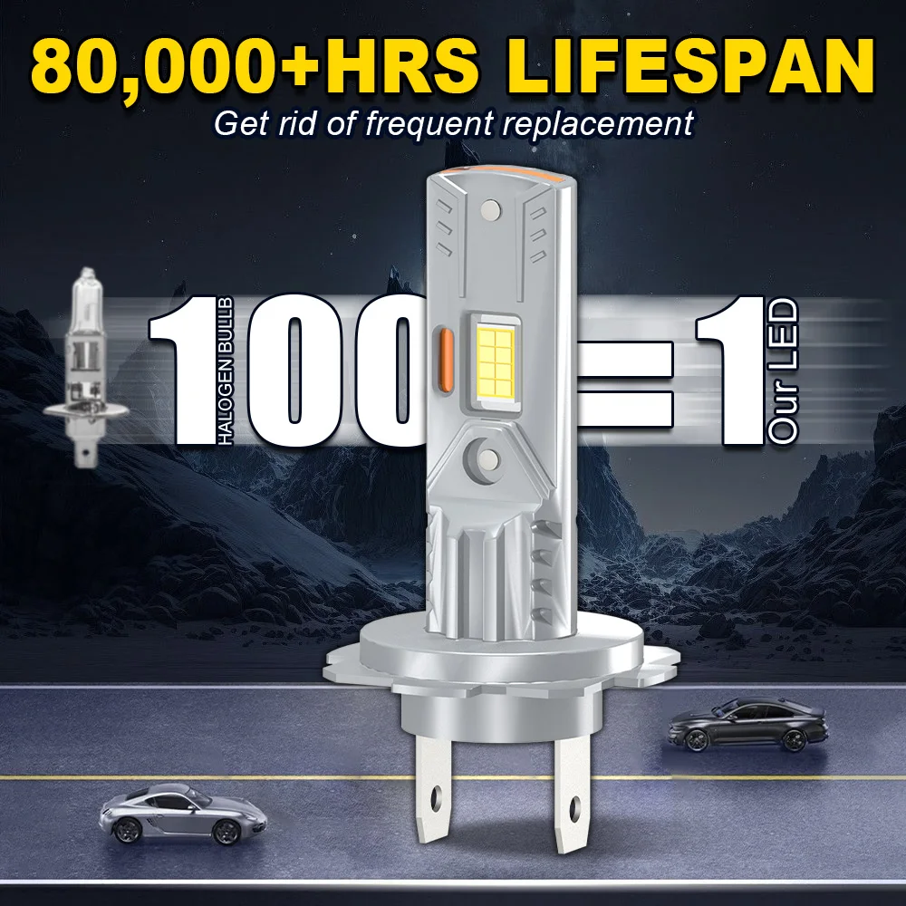 2PCS 자동 Led 헤드 라이트 전구 LED 헤드 라이트 미니 30000LM 6000K 쿨 화이트 가와사키 KLR650 (2008-2018) 안개등 램프