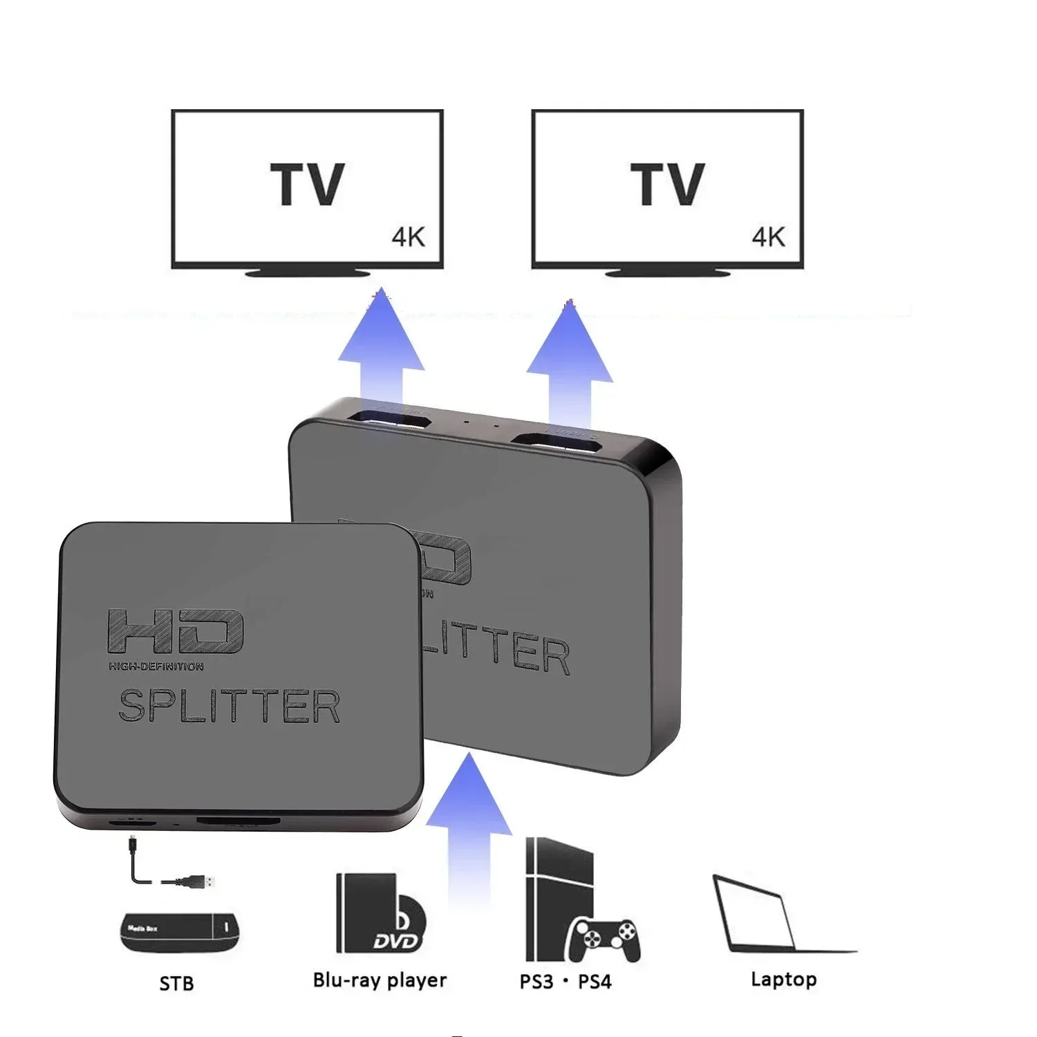 4K HDMI-compatible Splitter Full HD 1080p HDMI-compatible Switch 1X2 Splitter 1 in 2 Out Amplifier Dual Display For HDMI DVD,hdmi splitter converter
