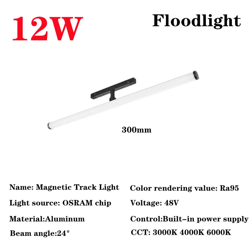 Floodlight 12W