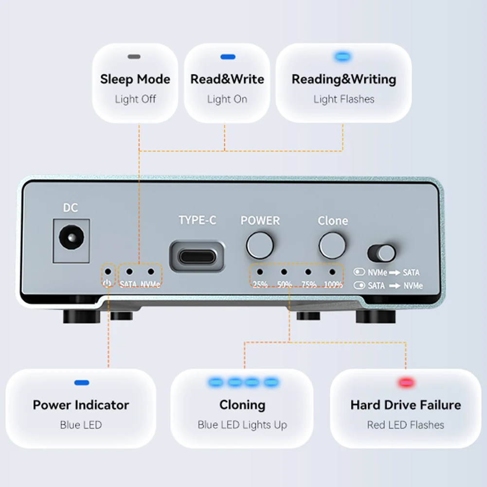  Ŭ NVME M.2  USB-C ִ   Ŭ, M.2 NVMe   SATA ϵ ũ NVME  , 10Gbps