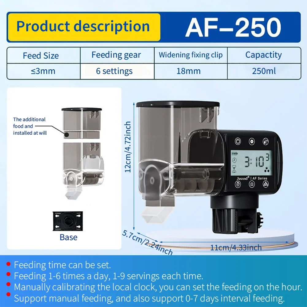 AF-250