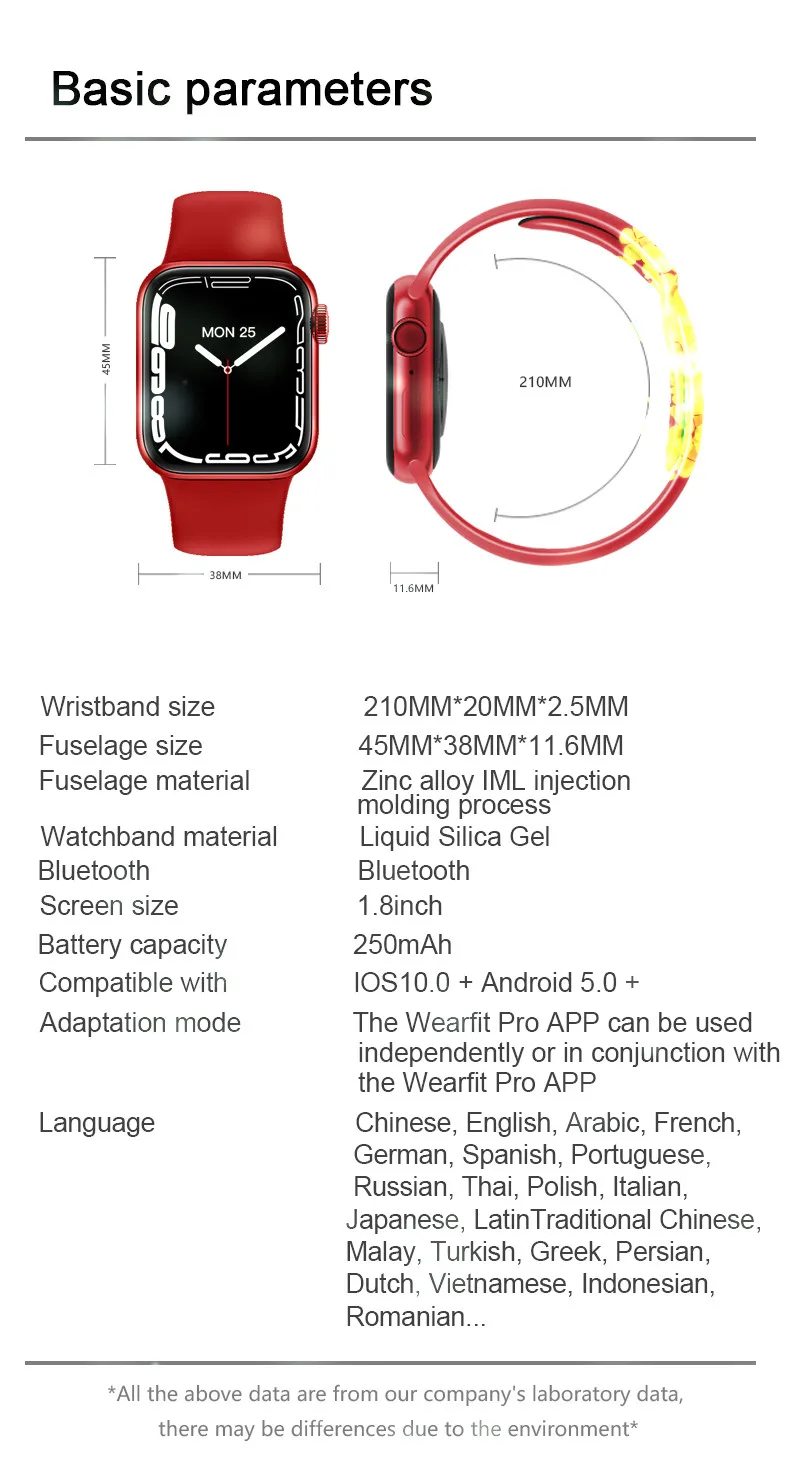  M7 Pro + 1.8 ġ Ǯ ġ  ȭ Ʈ ġ NFC    Ʈ  Ŀ  ð