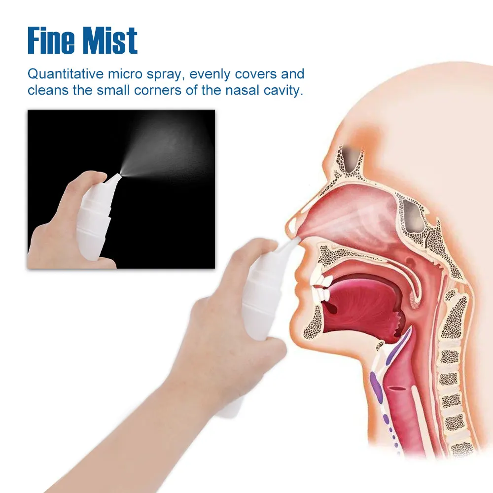 Nose Treatment Nose Wash Cleaner Nose Cleaner Neti Pot Nasal Wash Bottle Sprayer Nosal Sinus Rinse 500/300/70ML Nose Protector Avoid Allergic Rhinitis Treatment