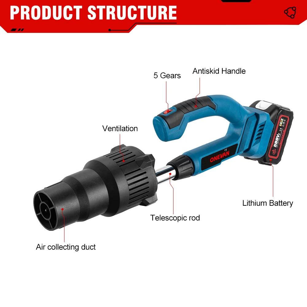 ONEVAN 5  귯ø ǳ,  ǳ,  ͸ ǳ,   , Makita 18V ͸, 52000RPM