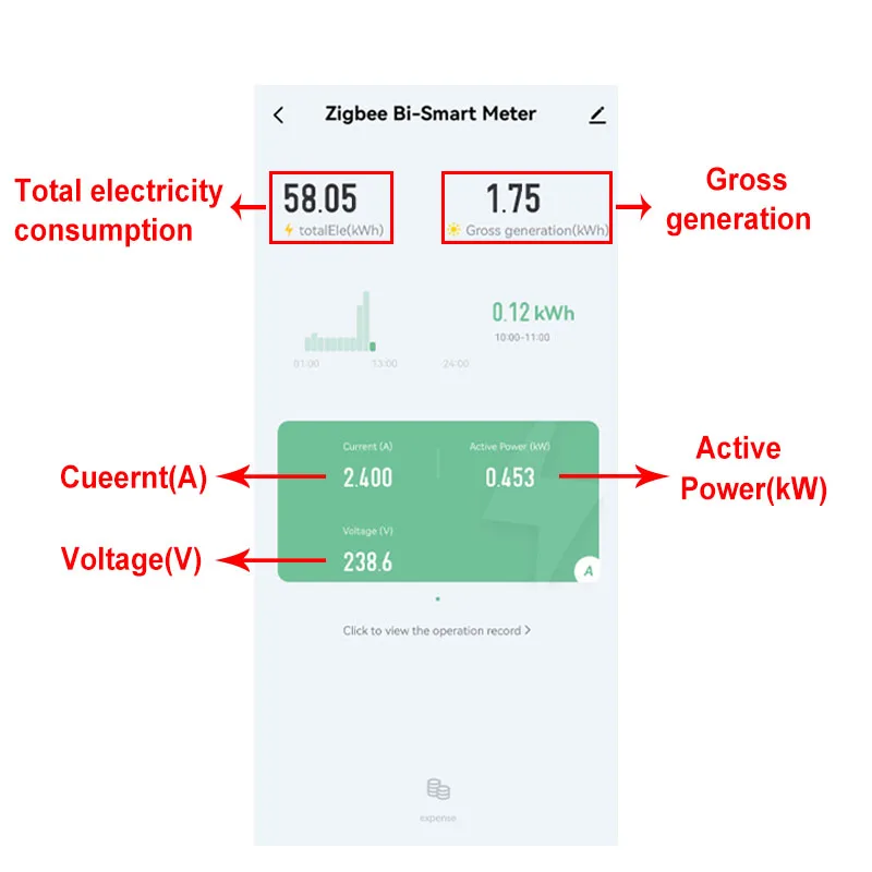 Energy Clamp Meter Voltage Current Meter Energy Monitor Tuya Smart Bidirectional ZigBee Energy Meter