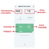 Tuya Smart Bidirectional Two Way ZigBee Energy Meter 150A Clamp Current Sensor for Solar Import Export KWh Monitor 110V 240VAC 4