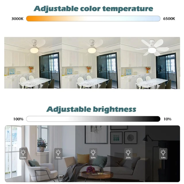 Ceiling Fan Light LED 30W E27 With Remote Control for Dimming, Suitable for Living room, Study, Household Use, 85-265V 2