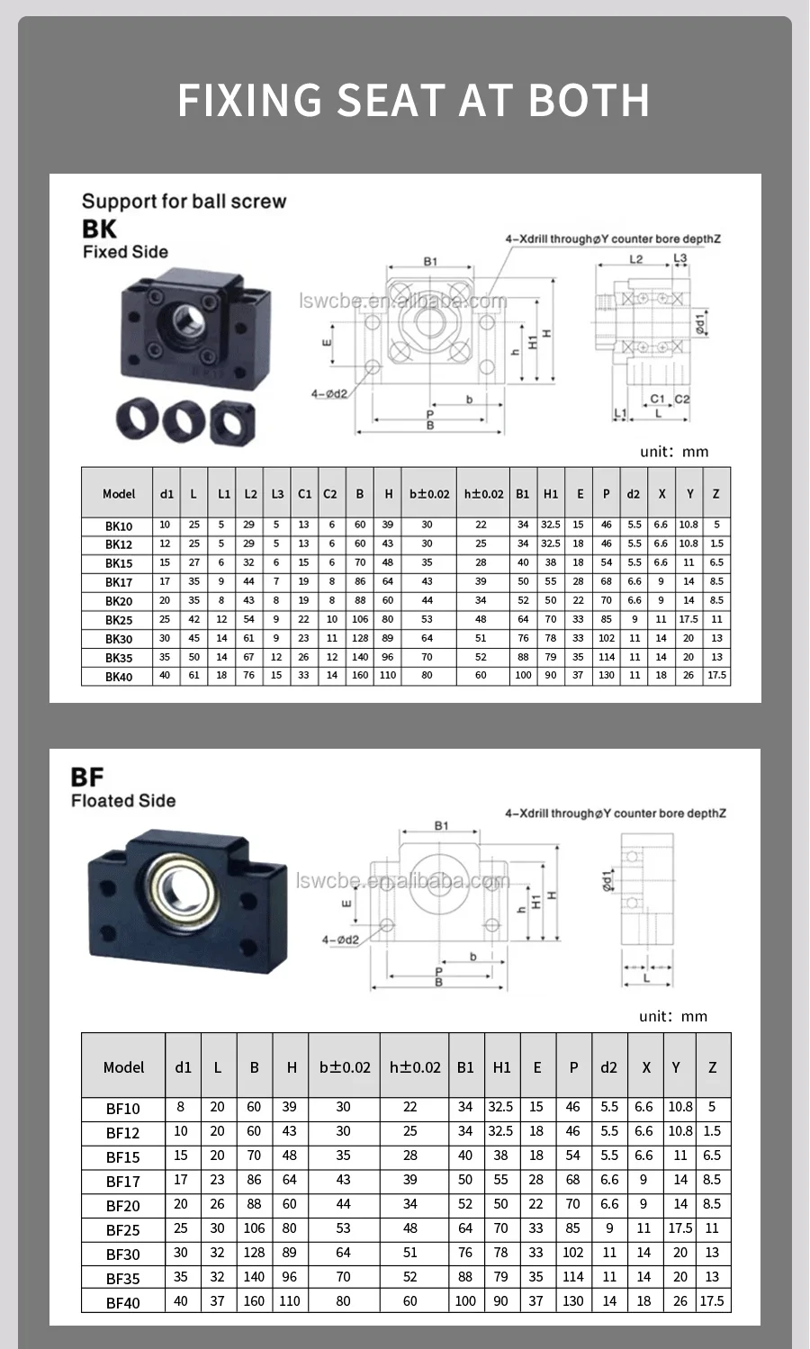 1 Satz C7-Kugelumlaufspindel: SFU1605 Linkshänder-Kugelumlaufspindel mit BKBF12-Ende bearbeitet + RM1605-Mutter + Mutterngehäuse DSG16H + Kupplung für CNC-Teile – Detail 11