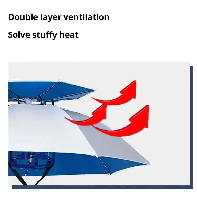1pc Silver Double Layer Head Wearing Umbrella Cap, Outdoor Folding Umbrella for Men and Women Outdoor Tools