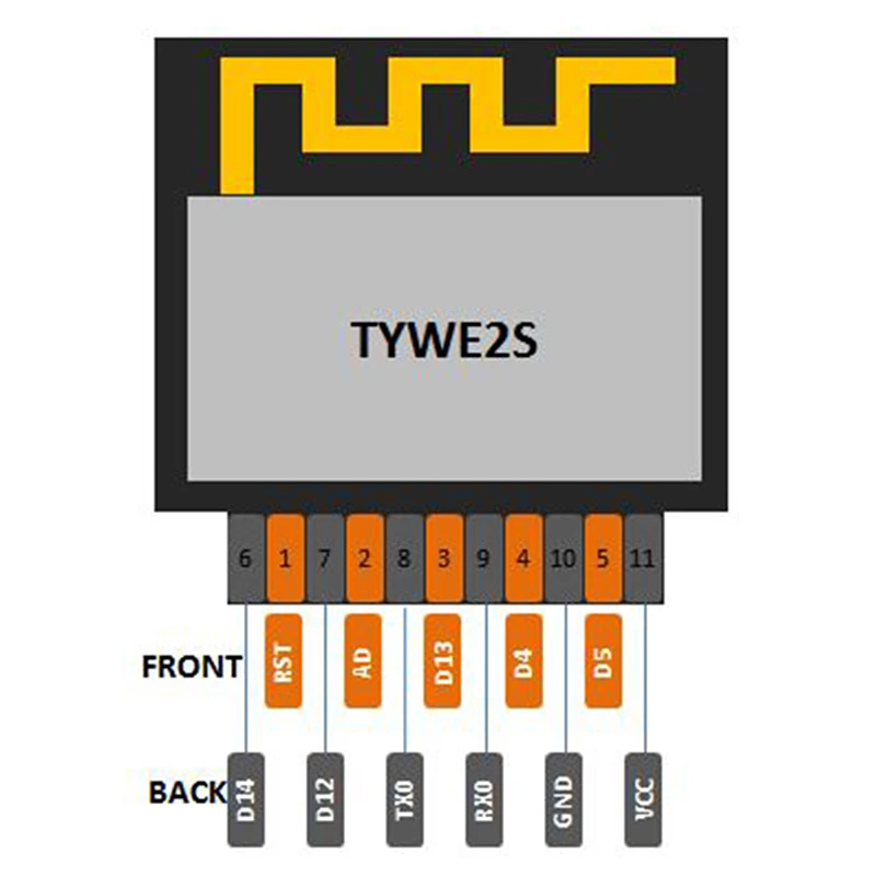 Wi-Fi Module ESP-02S TYWE2S Serial Golden Finger Package ESP8285 Wireless Transparent Transmission Compatible With ESP8266 4