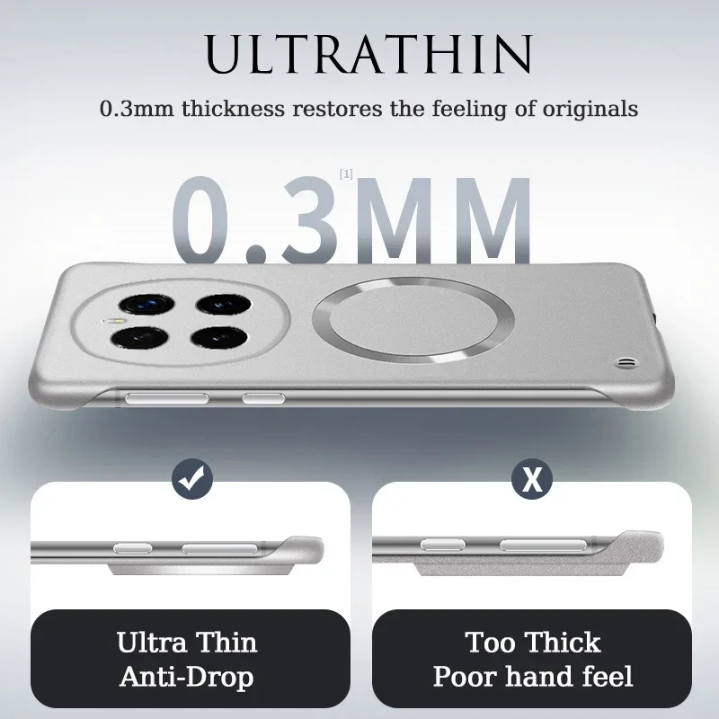 Sleek Matte Metallic Frameless Case with Magsafe - Anti-Fingerprint Hard Shell
