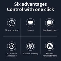 KG316S 220VAC 25A Digital Timer Switch Automatic Electronic Programmable Relay Week/Day/Minutes/second 168 Hours Time Control 2