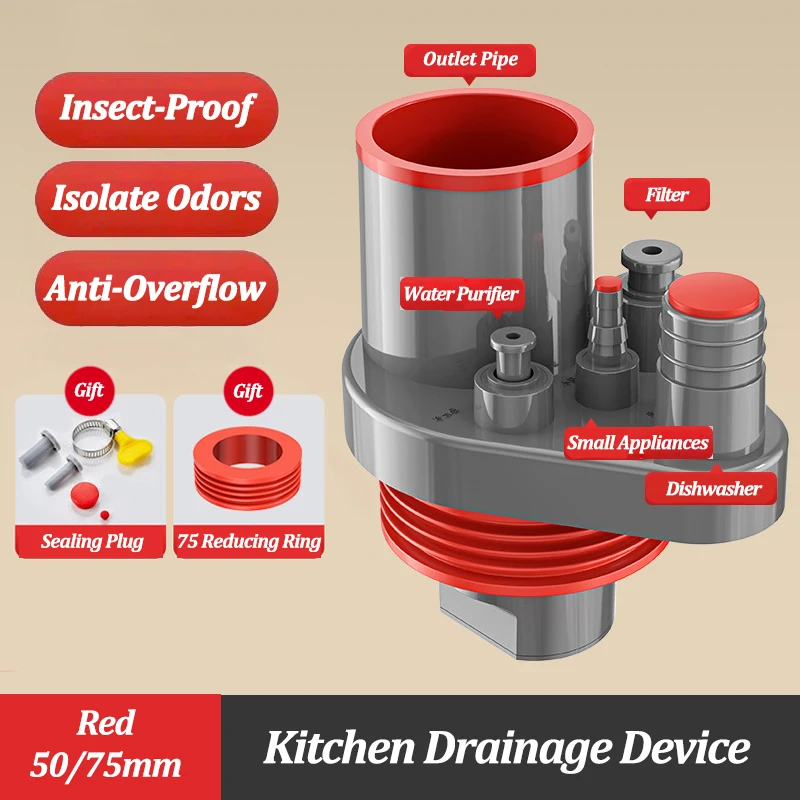Enhanced Kitchen Drainpipe Connector for Sink and Dishwasher with Odor-Proof and Insect-Resistant Features