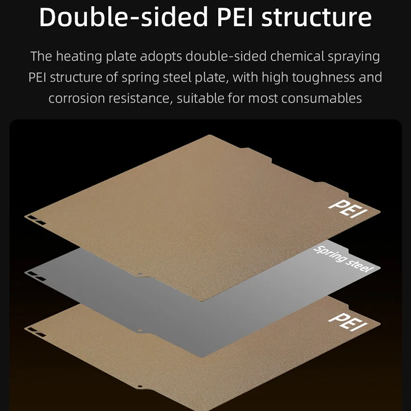 *ぱる* オーダーページ Mellow Double Sided Textured PEI Powder Coated Spring Steel