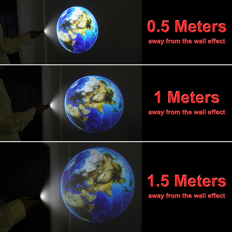 ̴  Ÿ   , ̵ , ζ ༺  ,  LED ߰ , Ƽ  