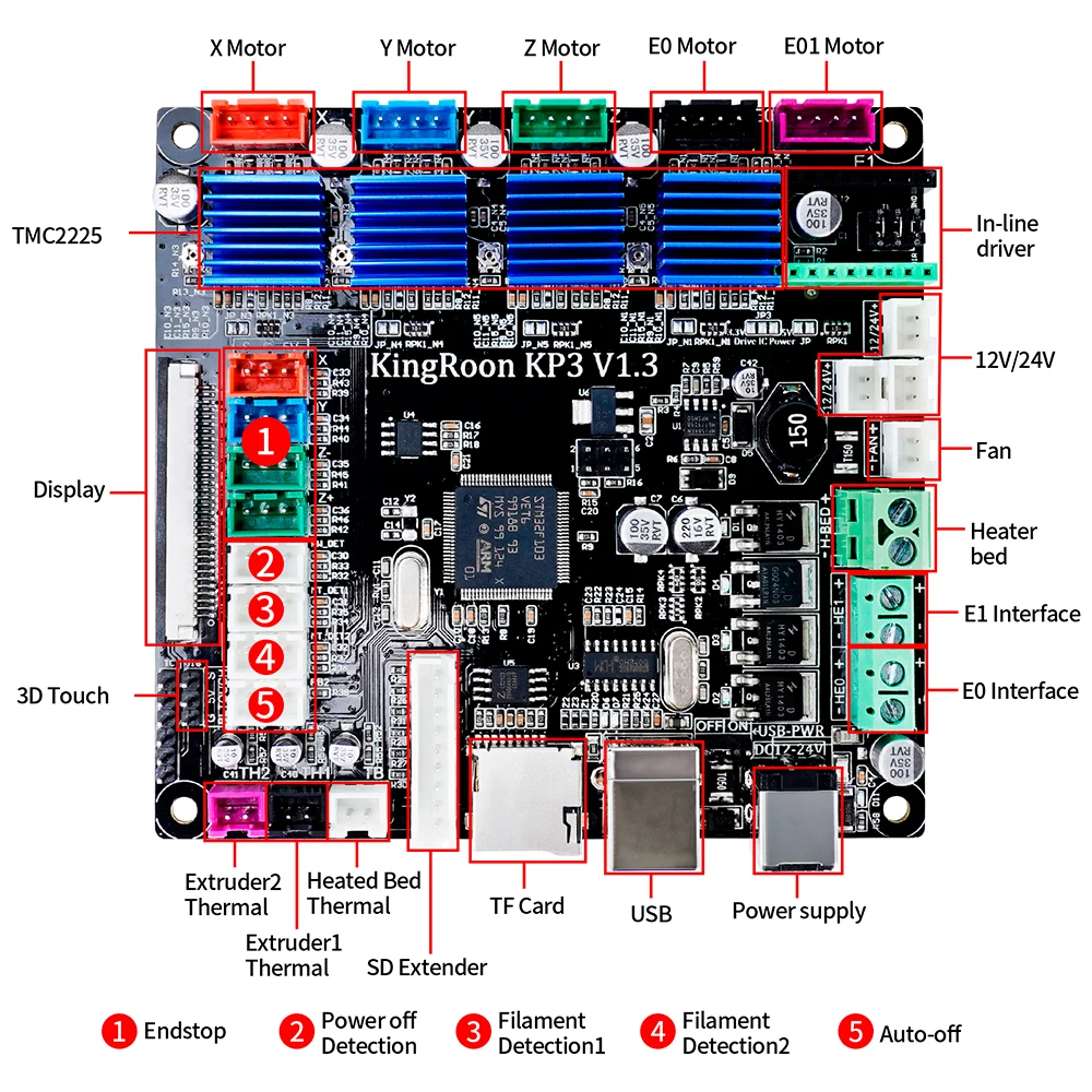 3Dプリンター用マザーボードkp3s32ビット,アーム処理チップ