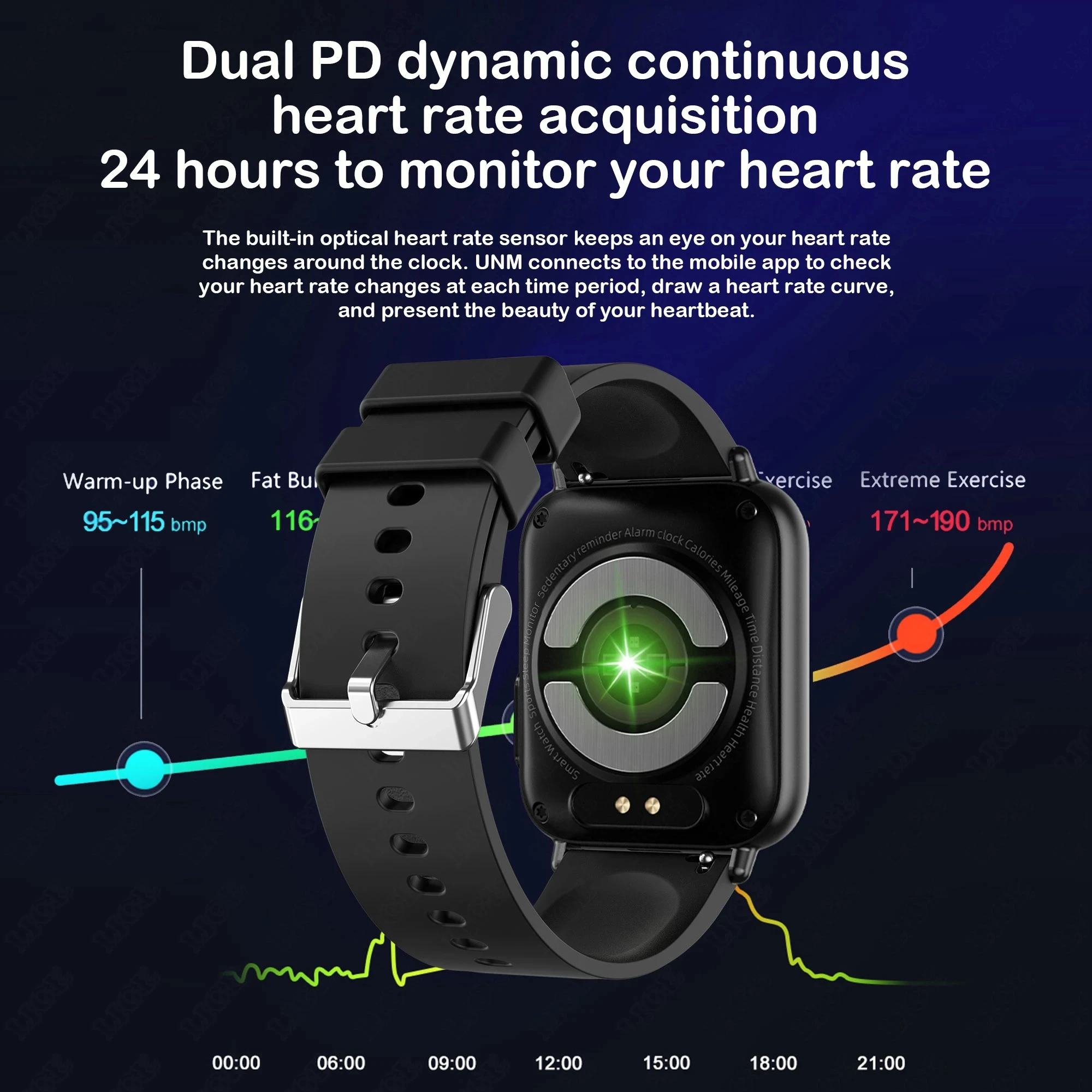 ������ ��ħ���� ���� ECG + PPG ����Ʈ ��ġ, �ɹڼ� ���� ��� �ǰ� ����Ʈ��ġ, ������ ��� ������ ��ġ, 2023 ����ǰ