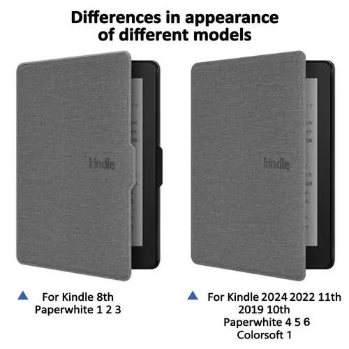 Case for Kindle 2024 2022 2021 Paperwhite Colorsoft 1 2 3 5 6 10 11 12th Generation 6 6.8 7 Inch Accessories Pouch Cover Funda - Image 4