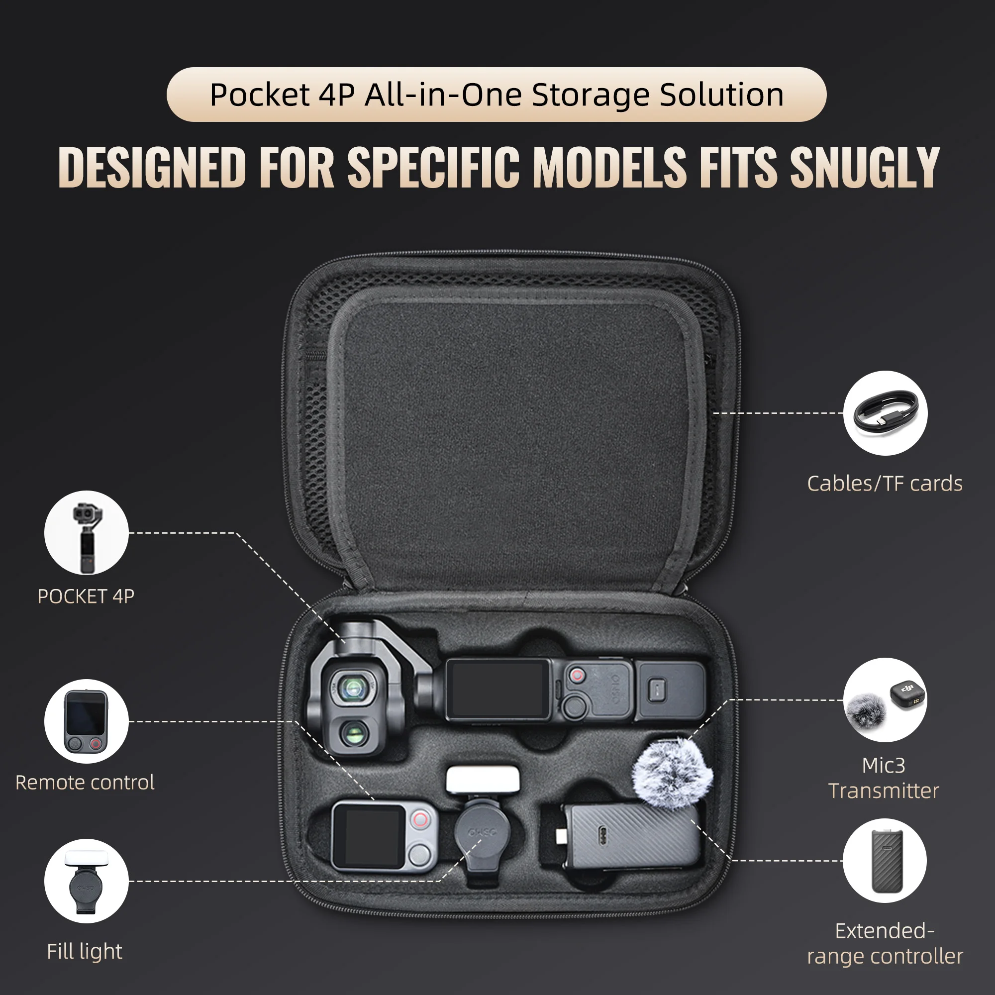 DJI Pocket 4P 휴대용 케이스 PU 휴대용 보관 가방 올인원 숄더백 방수 카메라 여행 가방 액세서리